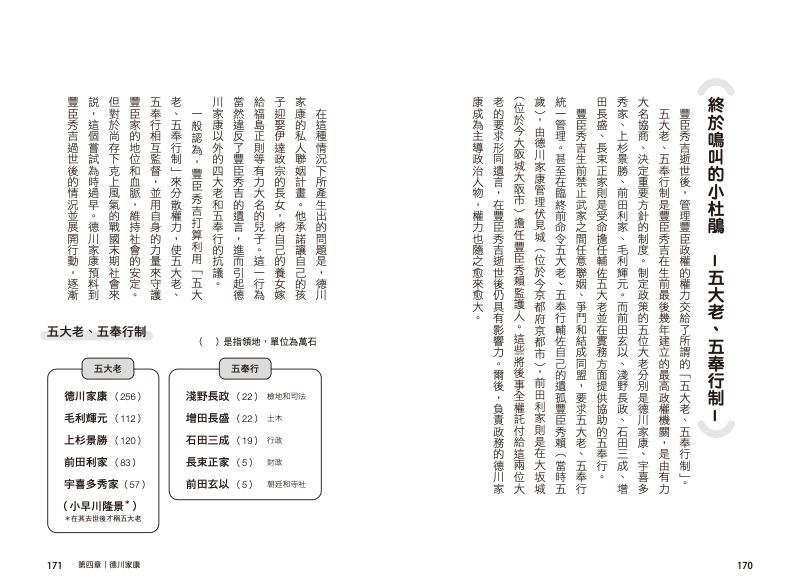 內頁 10
