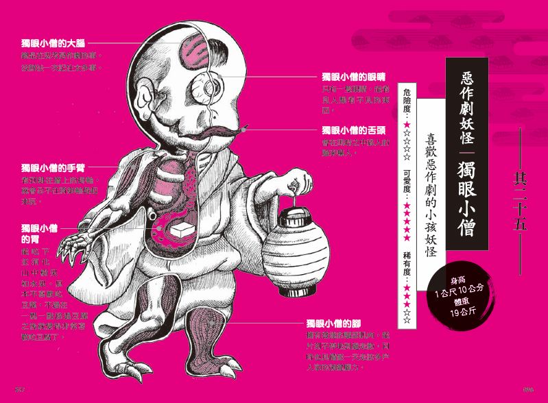 內頁 8