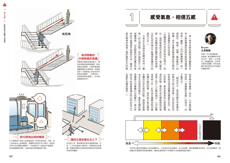 內頁 2