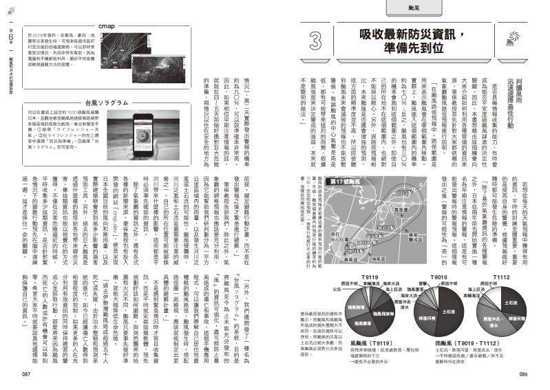 內頁 7