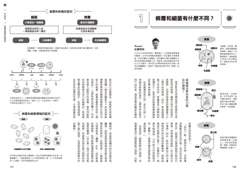 內頁 8
