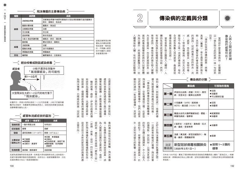 內頁 9