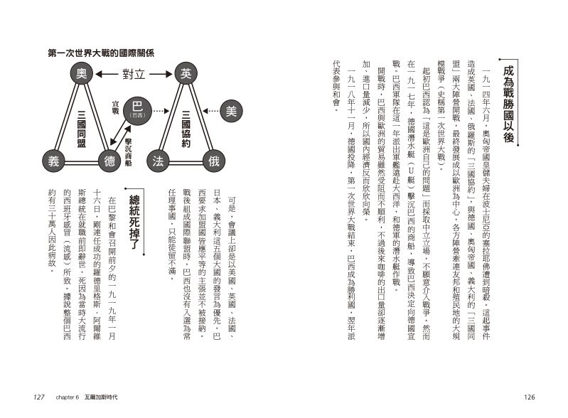 內頁 7