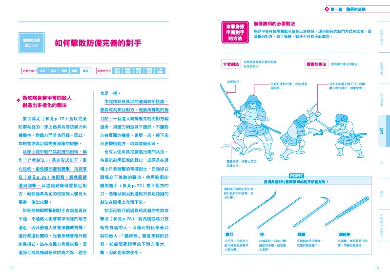 內頁 11