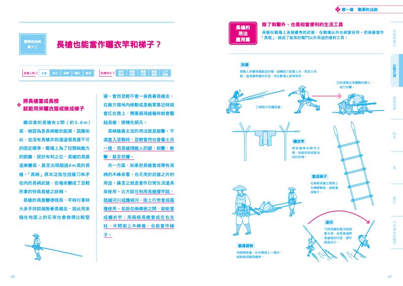 內頁 6