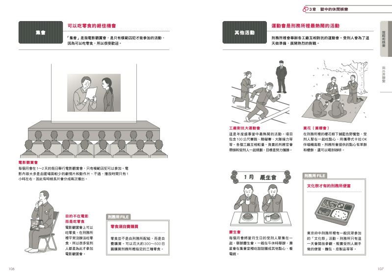 內頁 11