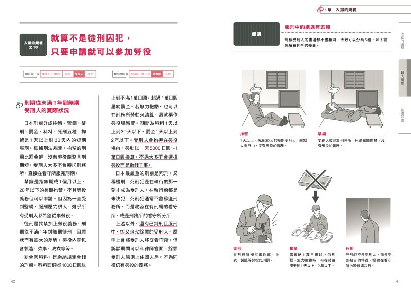 內頁 4