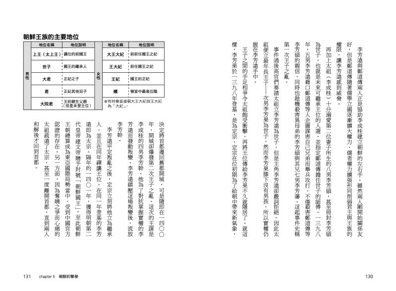 內頁 9