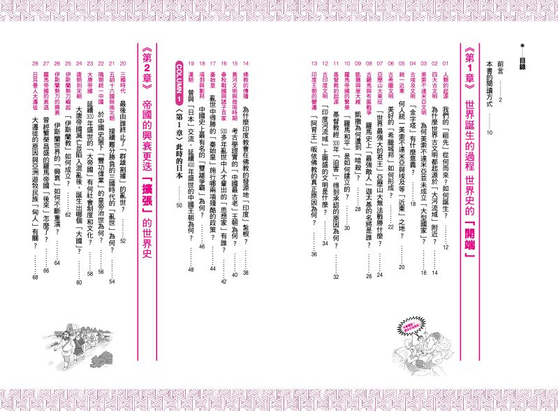內頁 1