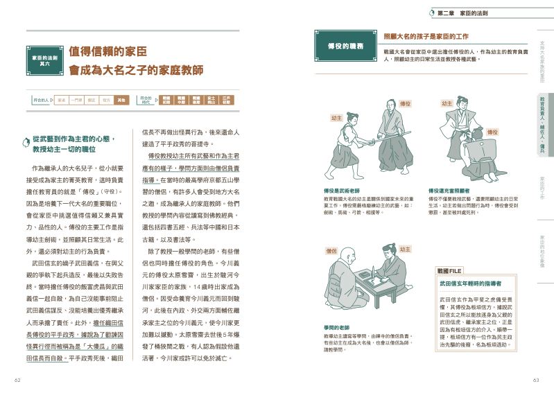 內頁 6