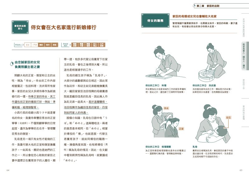內頁 7