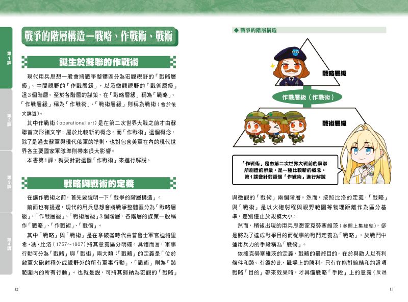內頁 2