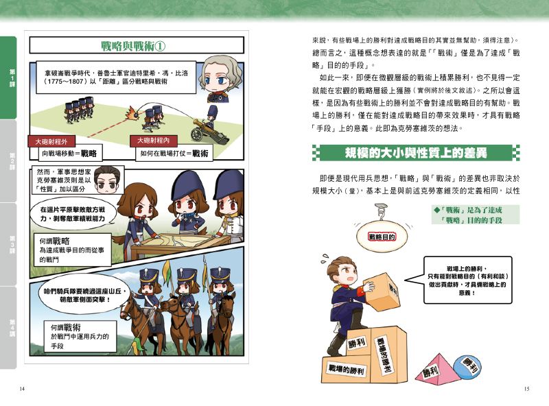內頁 3