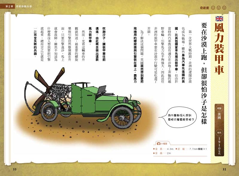 內頁 4