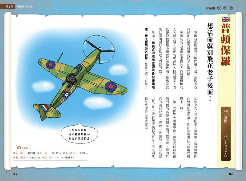 內頁 8