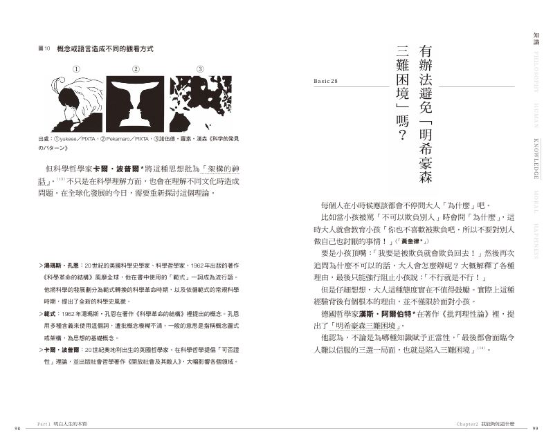 內頁 10