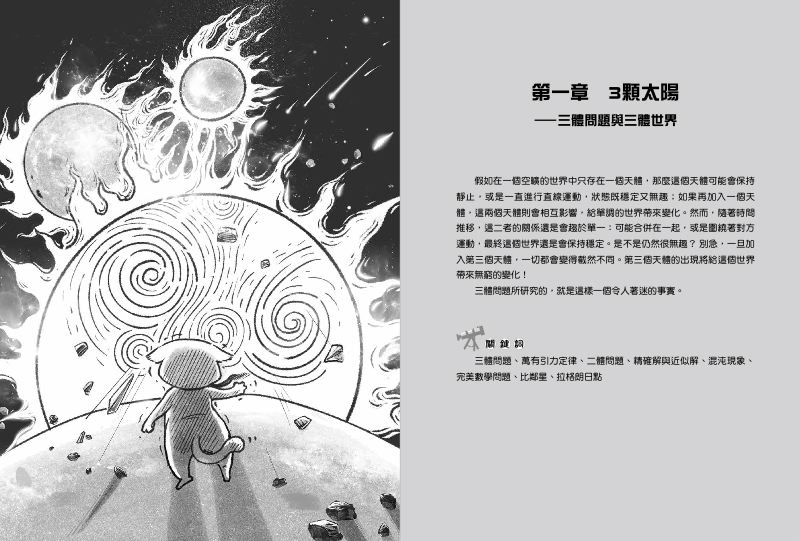 內頁 2