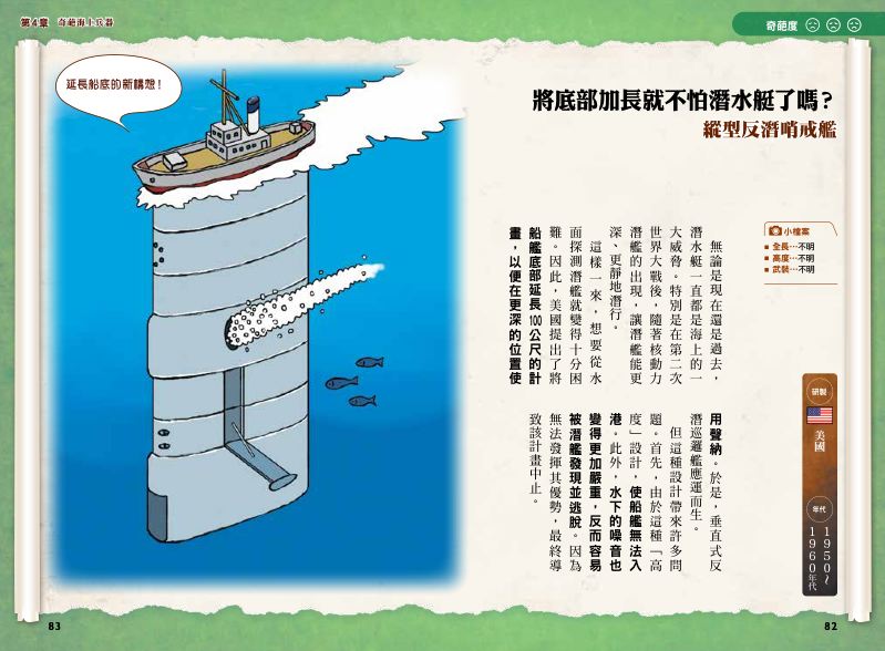 內頁 10