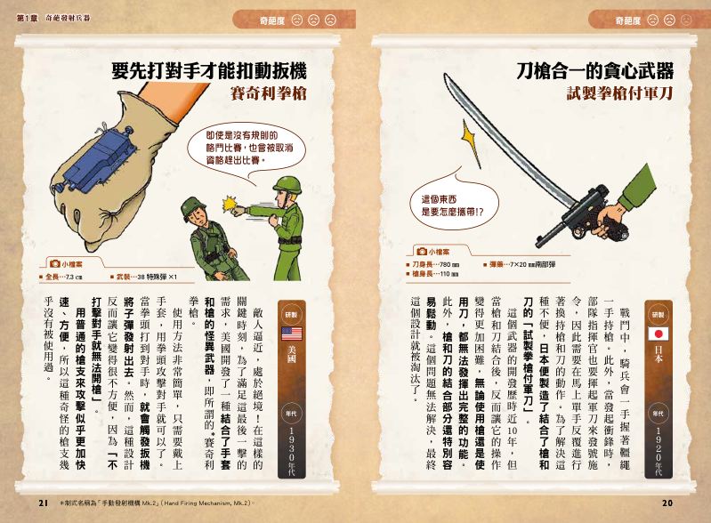 內頁 4