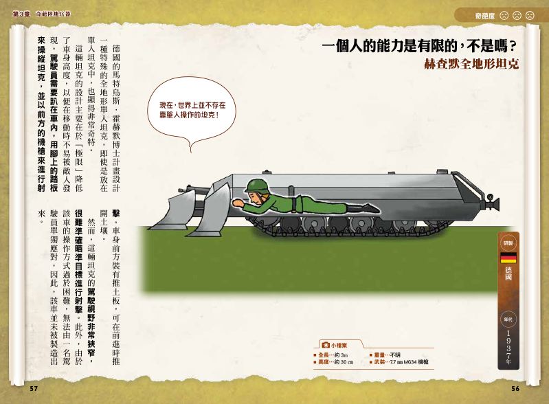 內頁 8