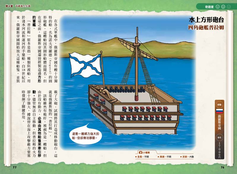 內頁 9