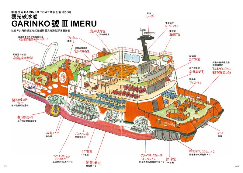 內頁 8