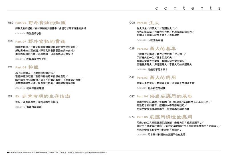 內頁 1