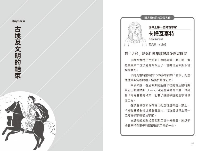 內頁 10