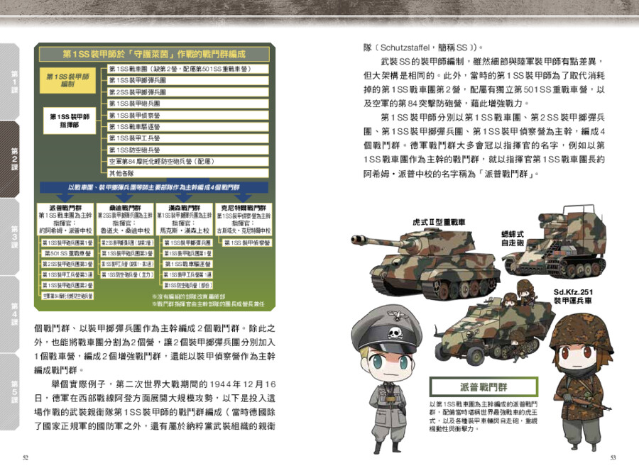 內頁 10