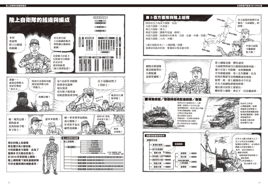內頁 6