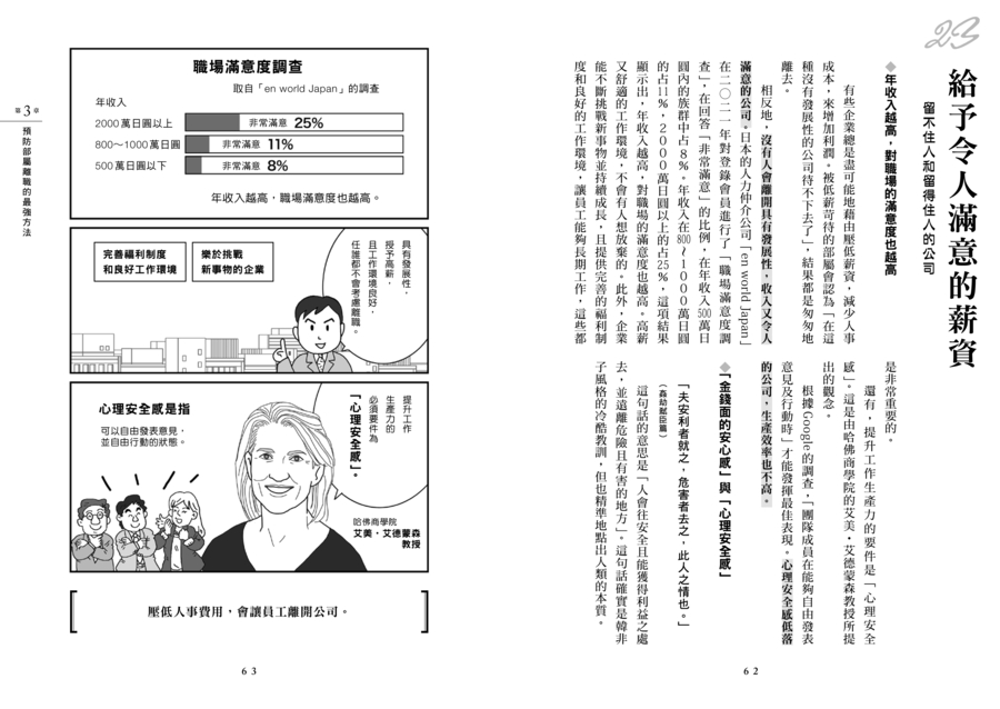 內頁 10