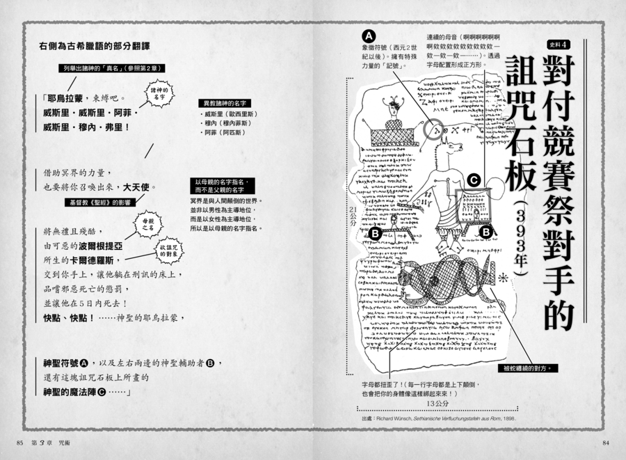內頁 8