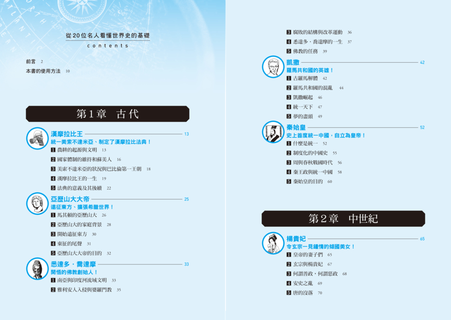 內頁 1