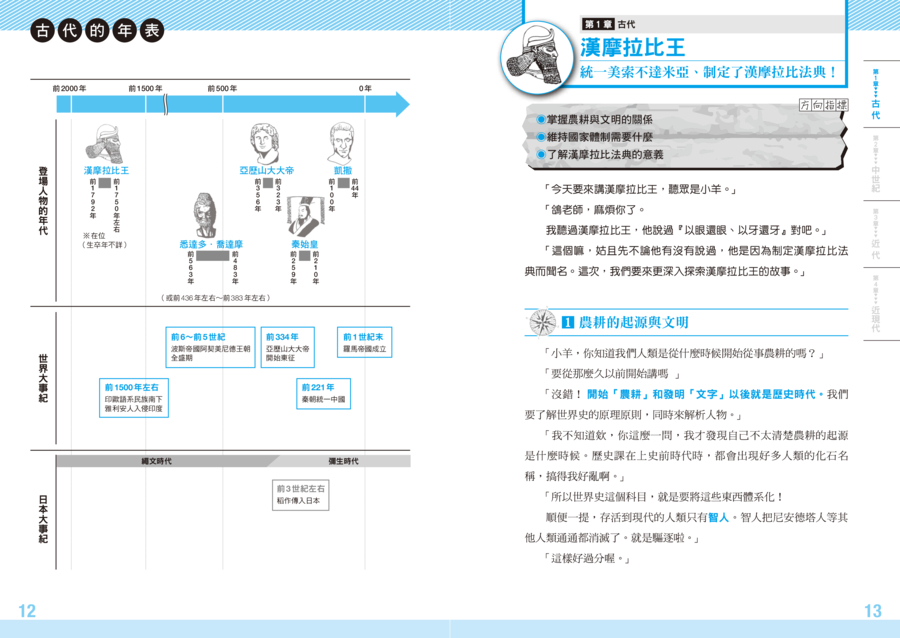 內頁 3