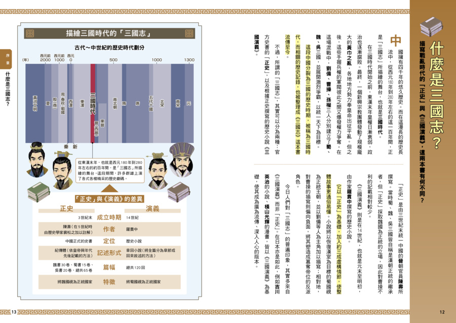 內頁 4