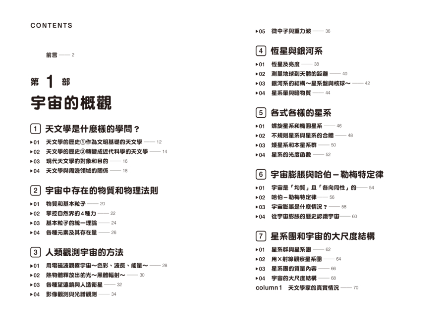 內頁 1