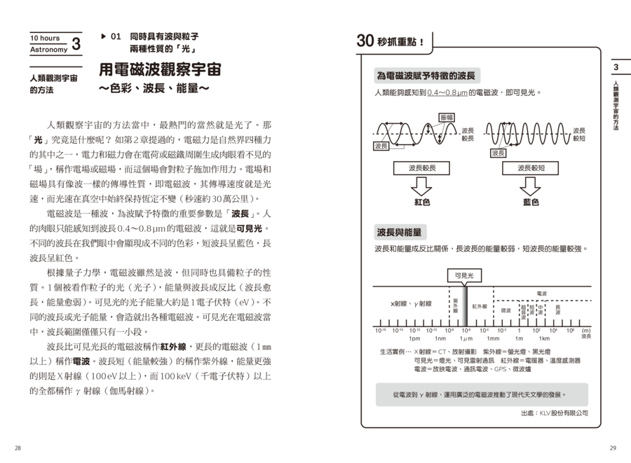 內頁 5