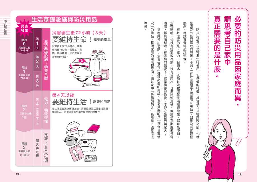 內頁 2