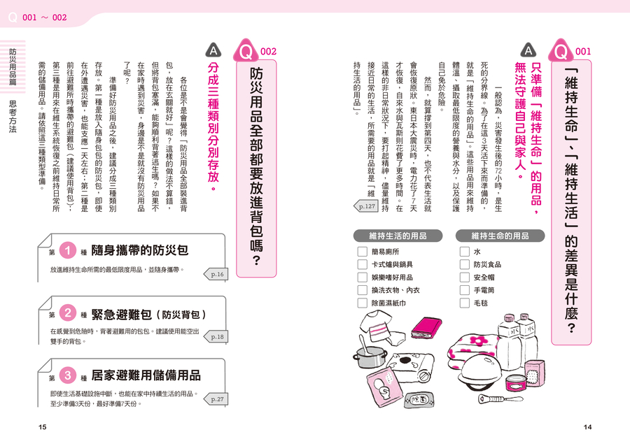 內頁 3