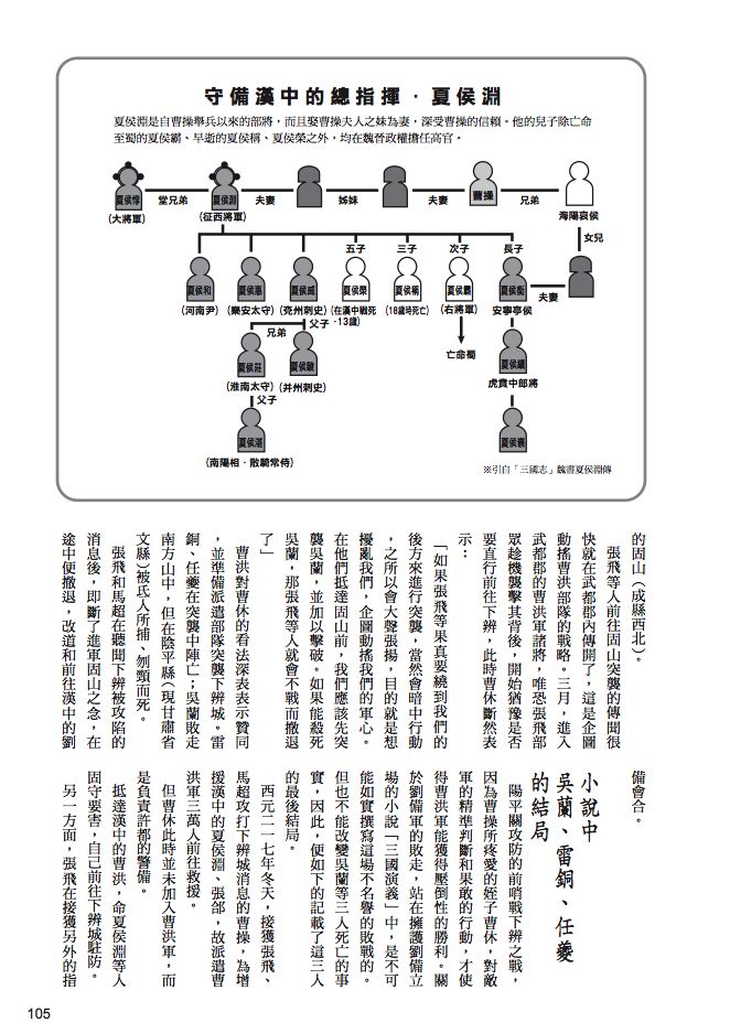 內頁 6