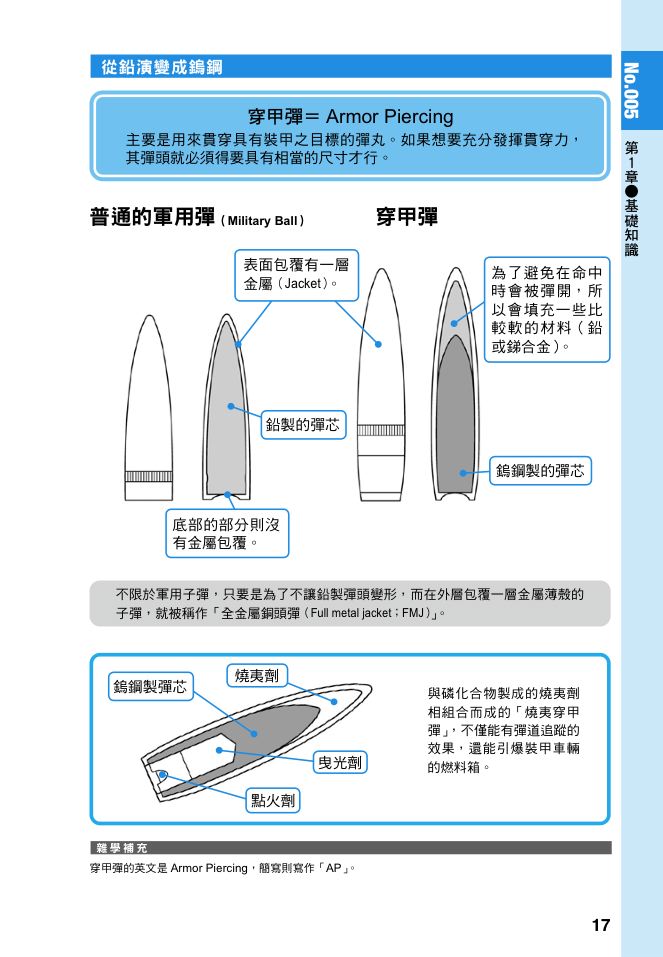 內頁 4