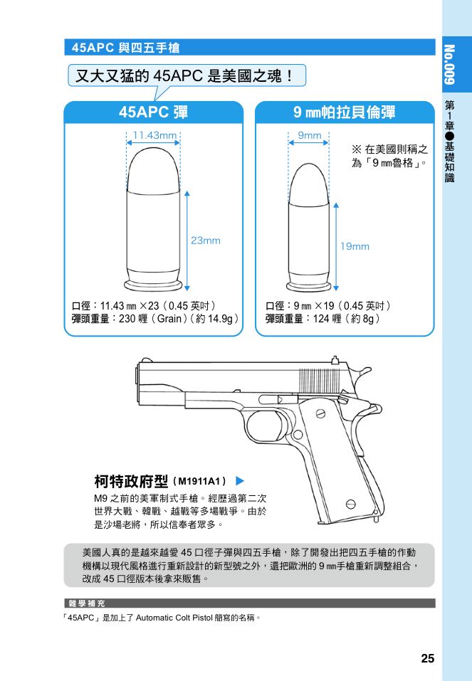 內頁 5