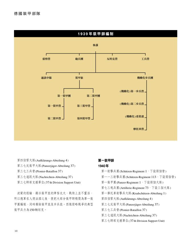 內頁 2