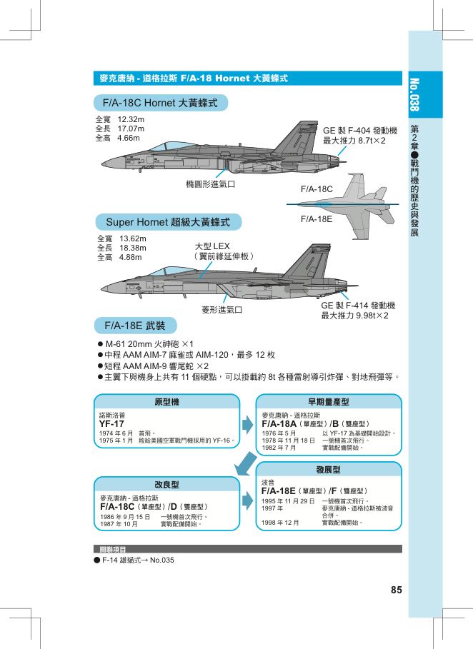 內頁 6