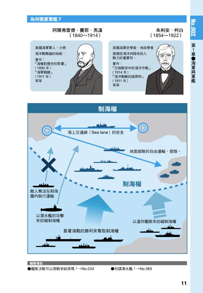 內頁 4