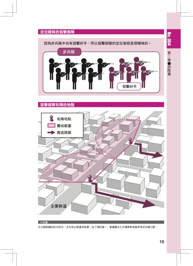 內頁 8