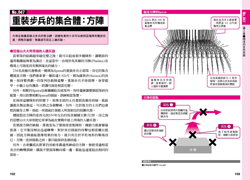 內頁 5