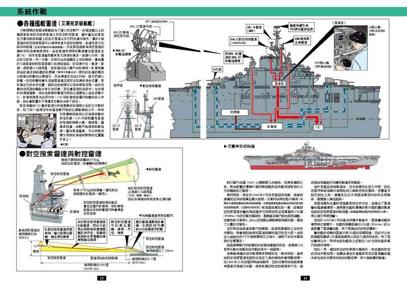 內頁 3