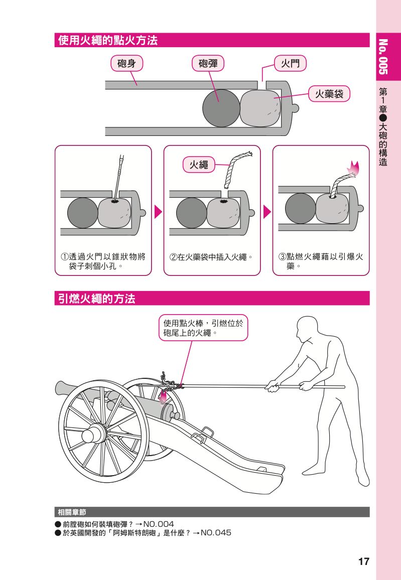 內頁 5