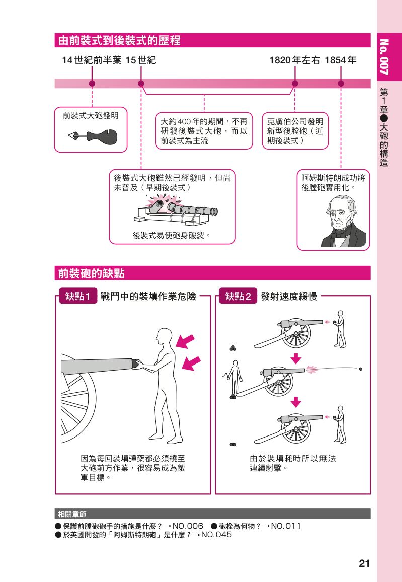 內頁 8